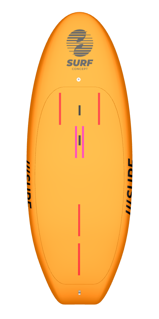 SURF Concept